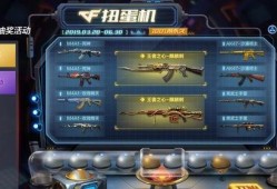 cf最新活动手游爆料,惊喜福利等你来拿！